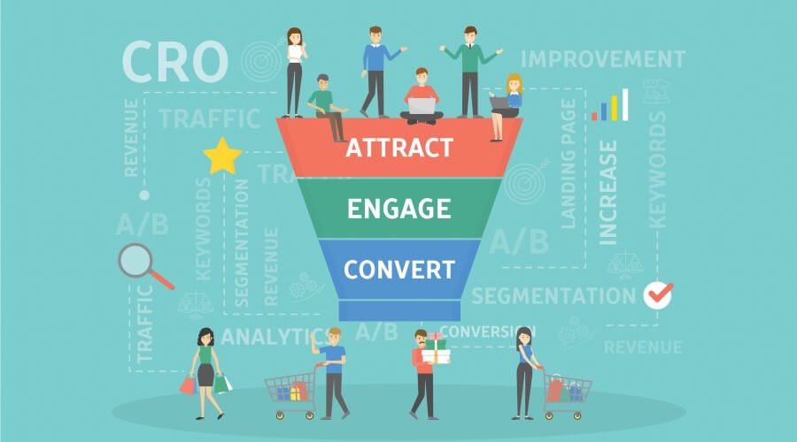 An illustration of the marketing funnel.